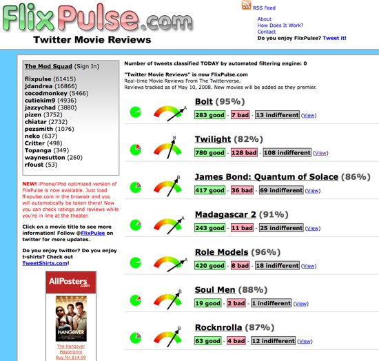 Les critiques de film avec FlixPulse