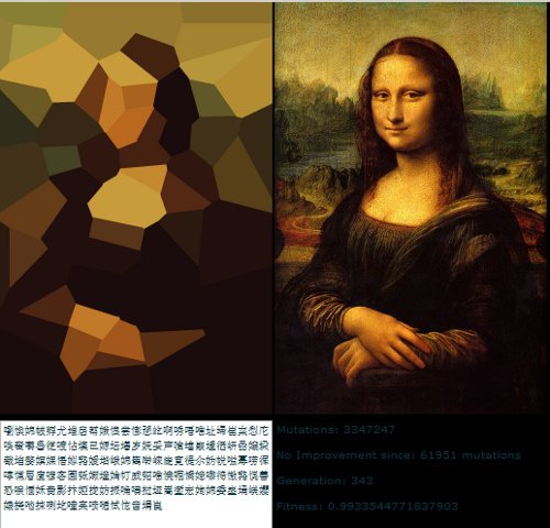 monaTweet Encoder une image en 140 caractères