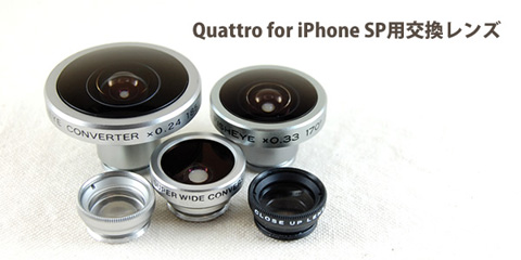 optionlens001