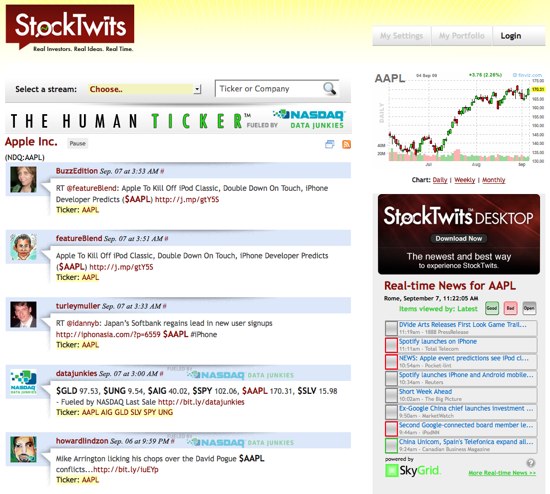 StockTwits pour les boursicoteurs-tweeteurs