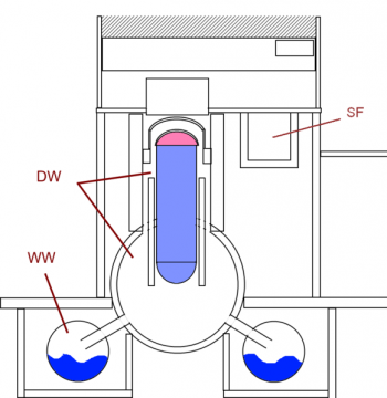 581px-BWR_Mark_I_Containment_sketch