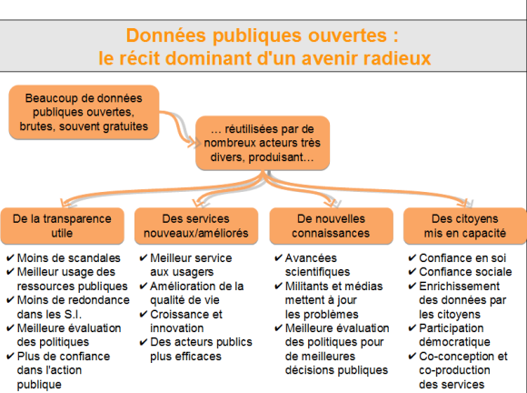 dpa-radieux